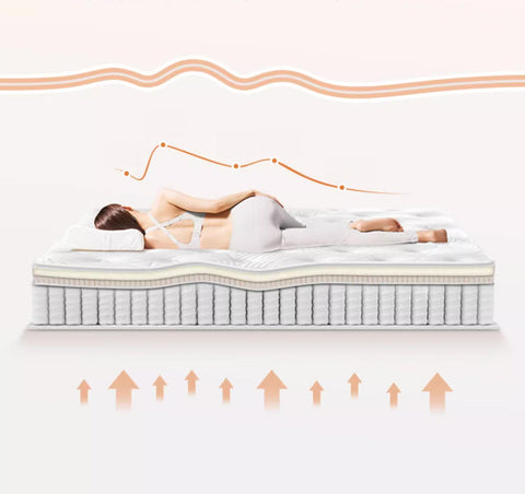 Queen Natural Latex Spring Mattress